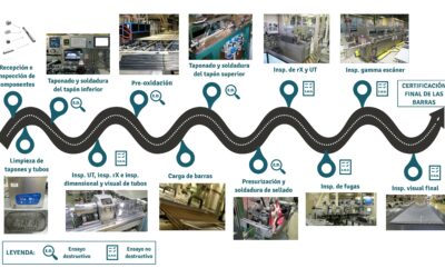 La barra combustible: fabricación, inspección y certificación